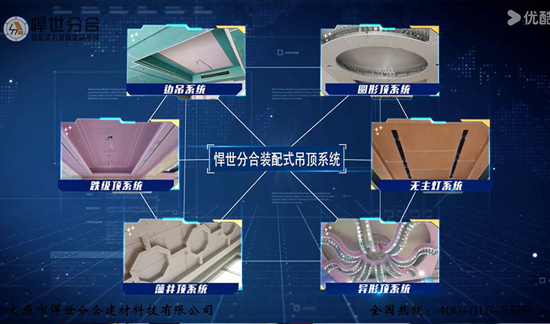 悍世分合-企業宣傳片